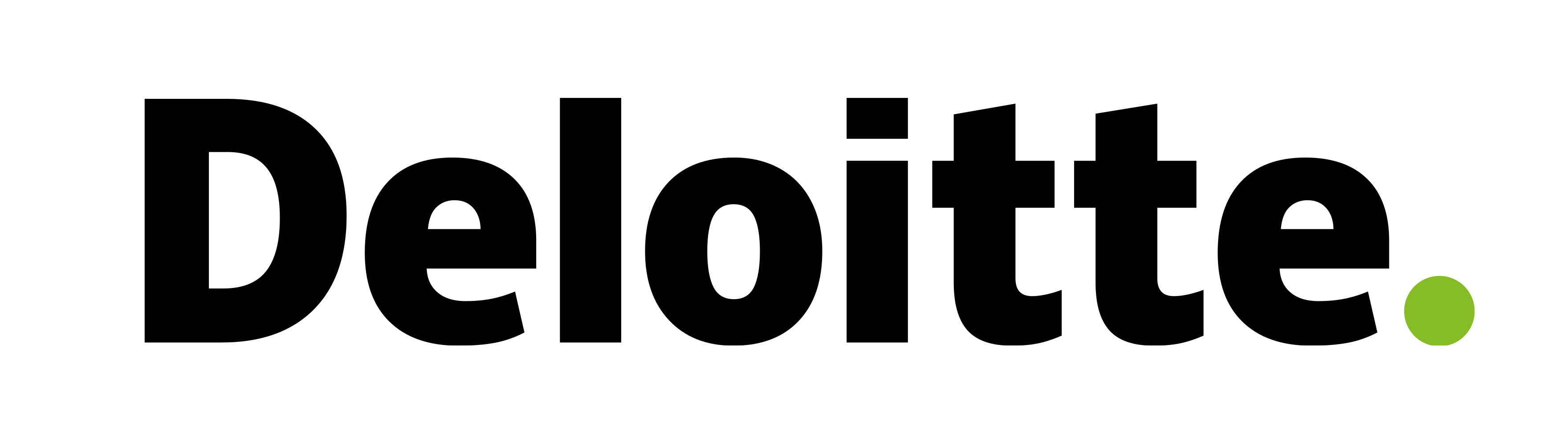 Deloitte